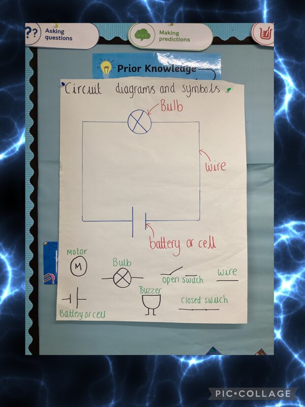 Image of Circuit diagrams!