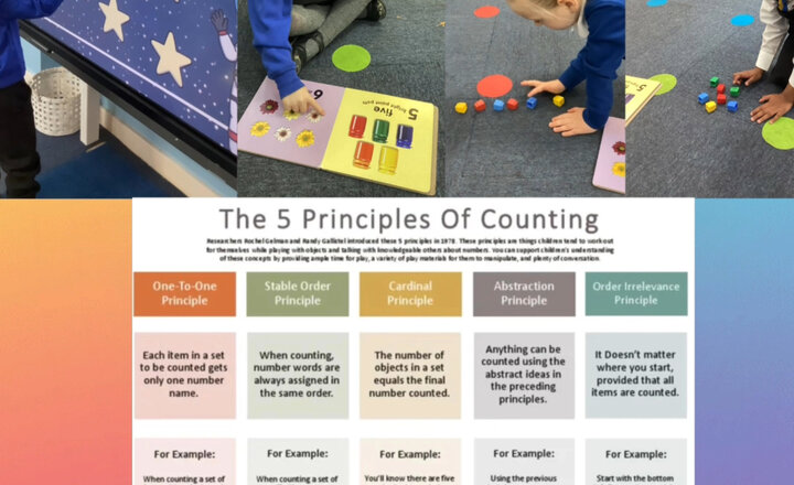 Image of Counting Principles